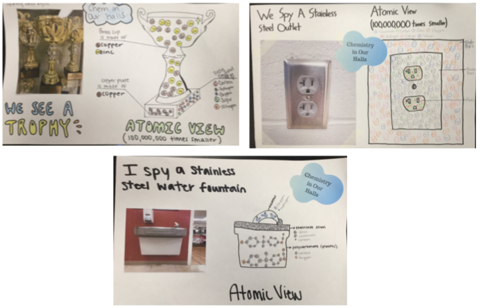 3 examples of student poster projects