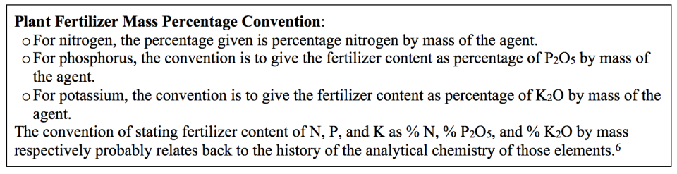 fertilizer recommendations