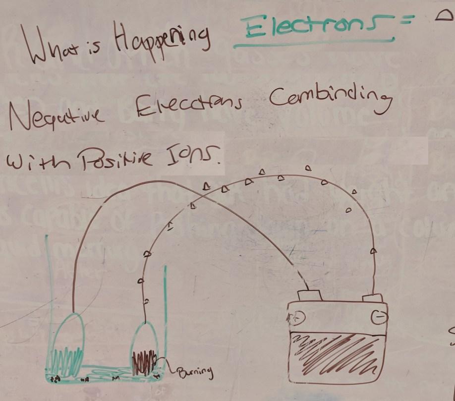 Amanda student work sample 4