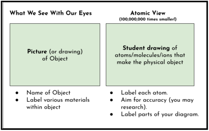 Graphic Assignment Template for students
