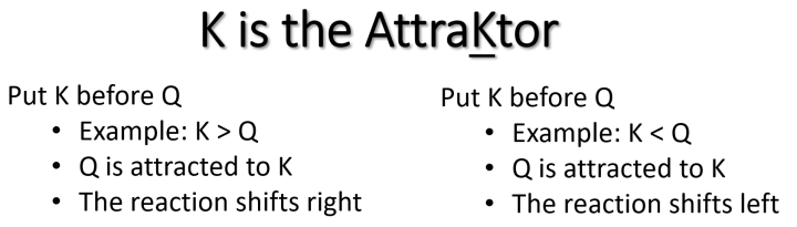 attraKator 
