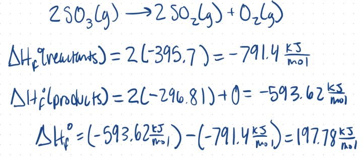 H rxn SO3 thermodynamics