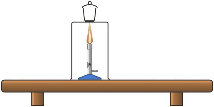 apparatus setup for MgO lab, burning Mg: ring stand, bunsen burner, crucible