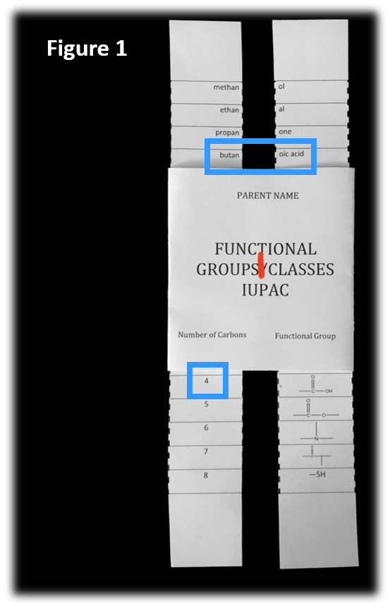 butanoic acid figure 1