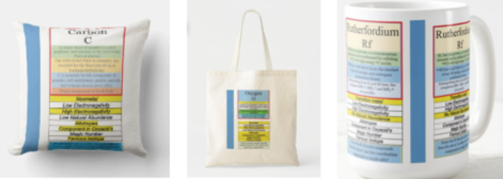 products created from ChemCard images