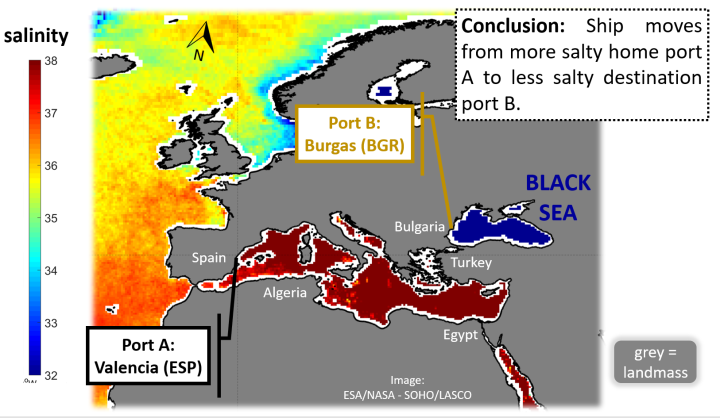 port A to B salinity values