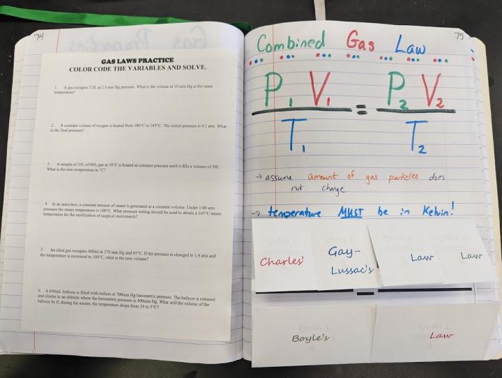 INB pages - combined gas law