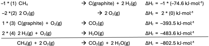 Combining formation equations for the complete combustion of methane