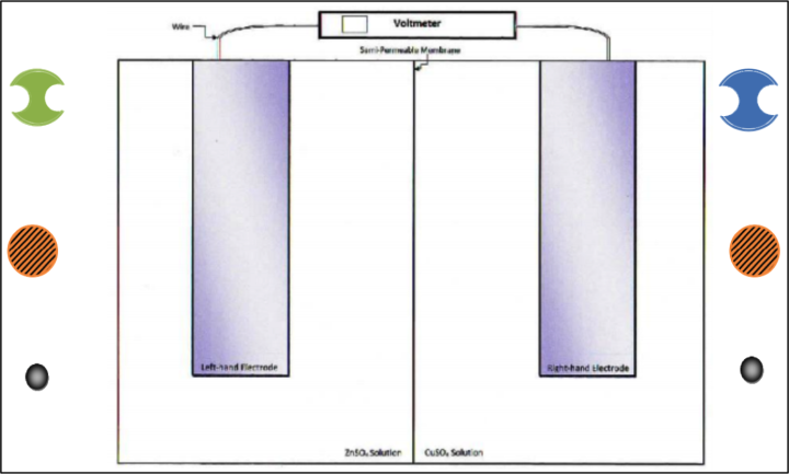 virtual manipulatives for energizer lab in Google Slides