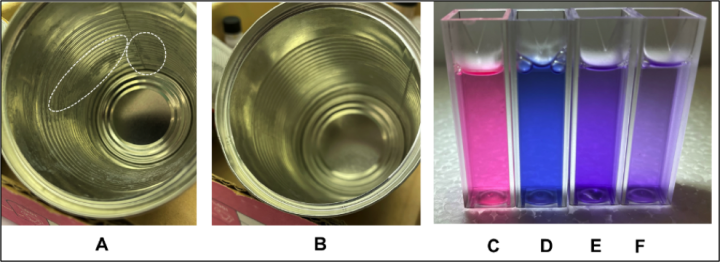 Experiments with pear juice and cabbage extract