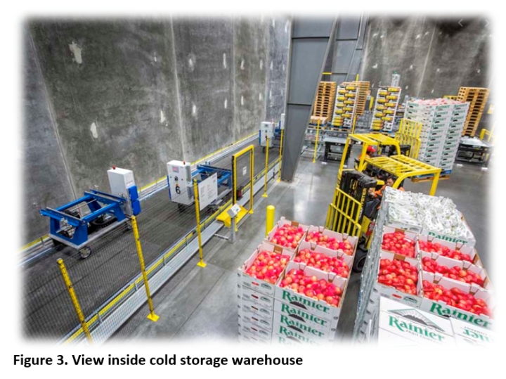 cold storage warehouse