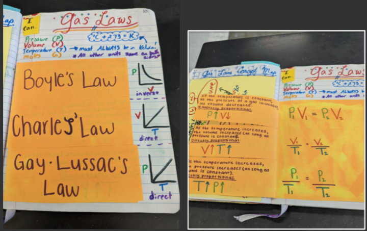 INB pages - gas laws - student design