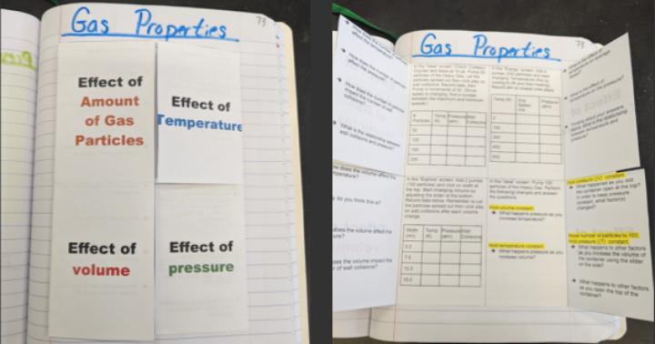 gas properties - scaffold INB page