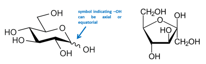 glucose fructose