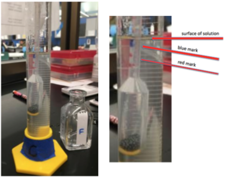 homemade hydrometer in a volumetric flask