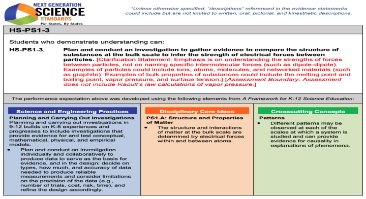 screenshot of HS-PS1-3 NGSS science standard