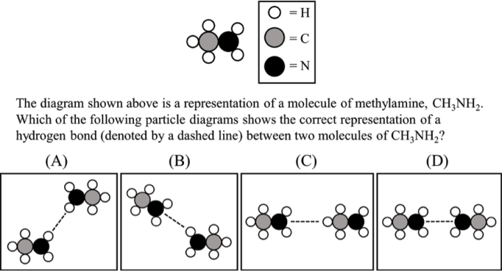 AP chemistry assessment item using particulate models to show hydrogen bonding