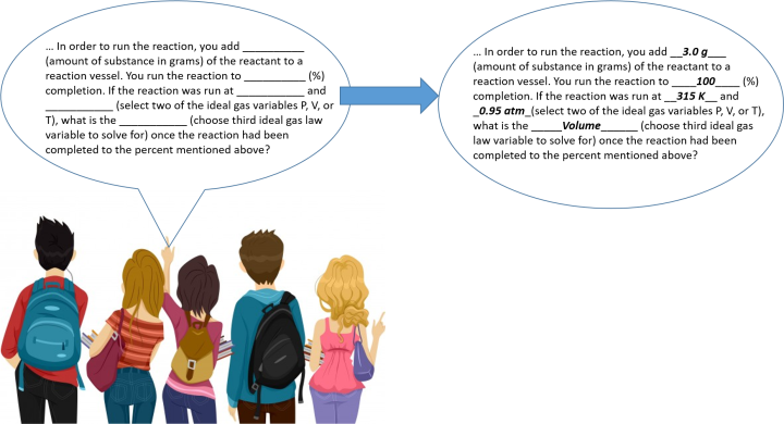 student conversation clouds