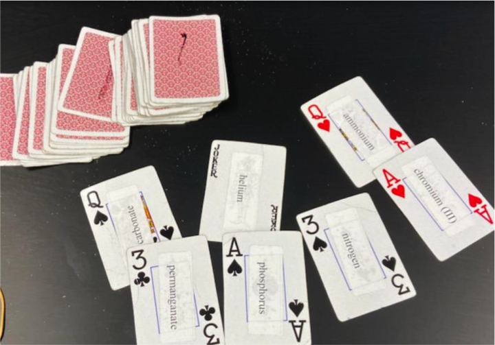 red deck of playing cards. Some cards turned face up with stickers representing ions or elements on them