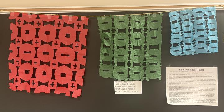 Folded tissue paper banners modeling two-dimensional arrays of cations and anions