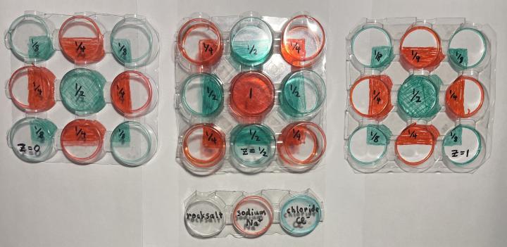 Layer sequence for rock salt structure, both separate and stacked