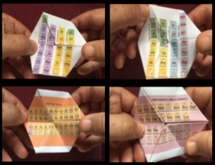 4 sides of periodic table kaleidocycle