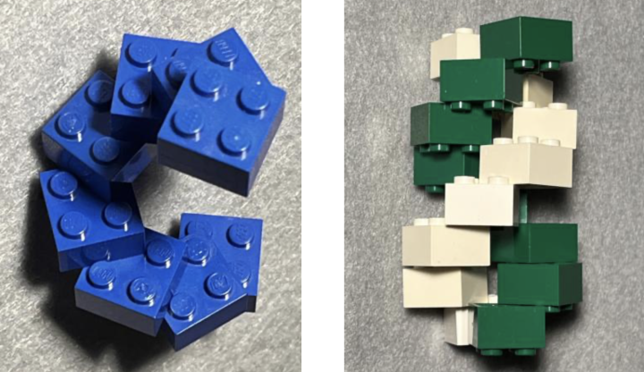 (LEFT) LEGO model of left-handed helical structure. (RIGHT) LEGO model of double right-handed helices in an antiparallel arrangement.