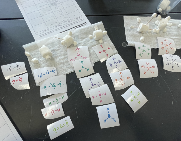 assorted cards showing Lewis structures