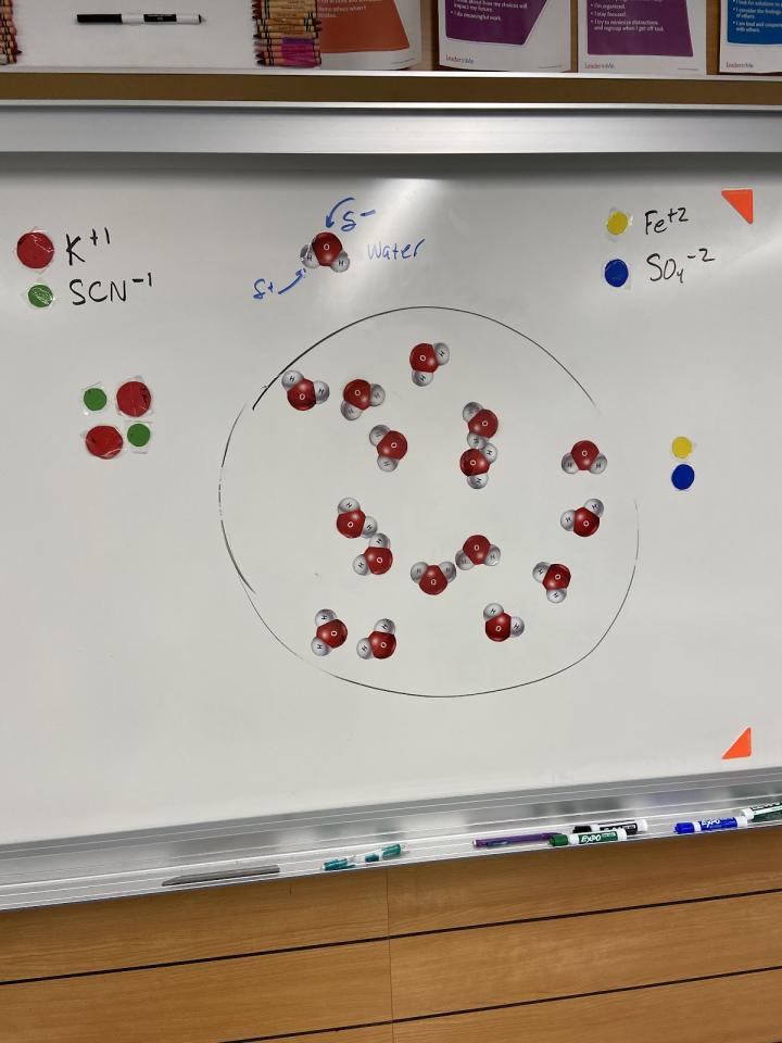 models of atoms representing reaction in puddle