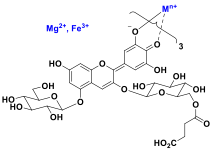 Molecular structures showing metal complexes derived from succinylcyanin. 