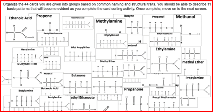 Display of the cards randomly placed throughout the screen