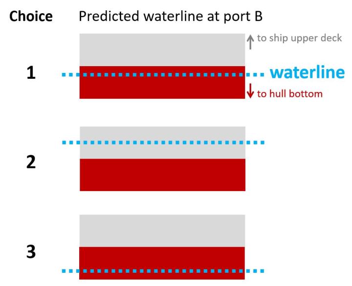 part 4 Q4 version 2 choices