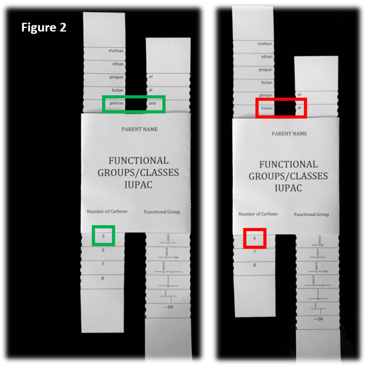 pentanone hexanal figure 2