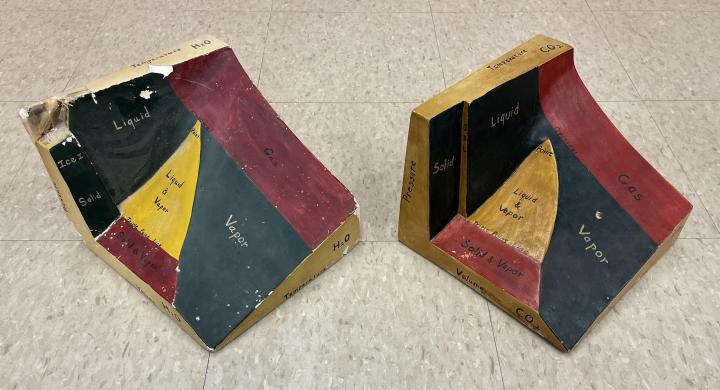 Three-dimensional phase diagrams relating pressure, volume, and temperature for water and carbon dioxide