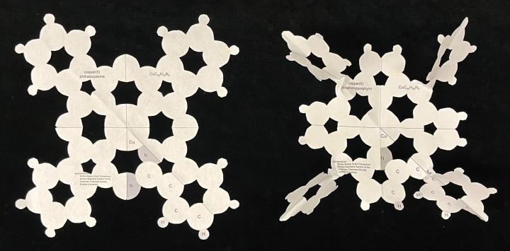 Paper models of copper(II) phthalocyanine and copper(II) tetraphenylporphyrin