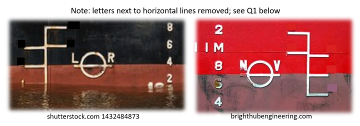 international load line