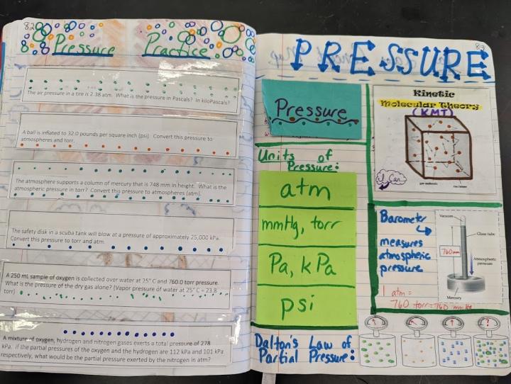 INB pages - Pressure