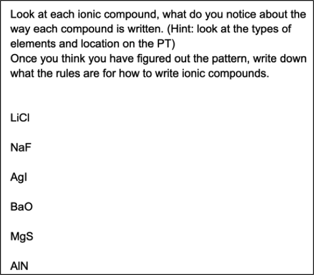 prompt asking students to look for patterns in ionic formulas