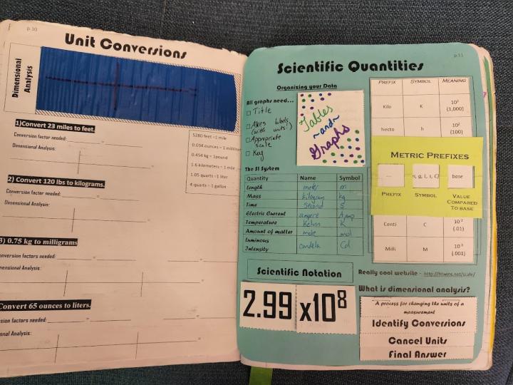 Scientific Reasoning INB - Spread 3