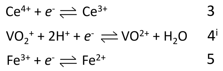 redox equations