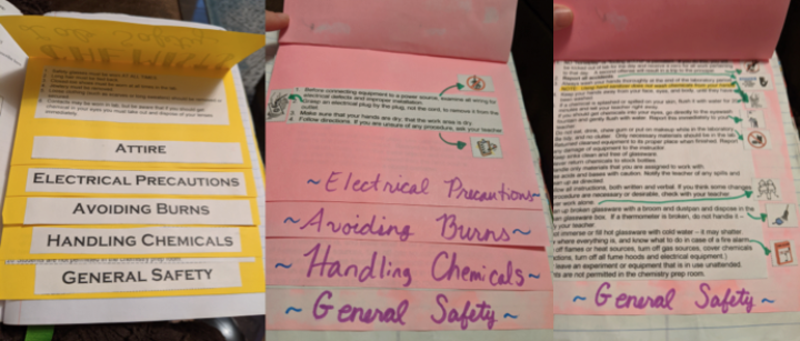 flipbook INB on safety