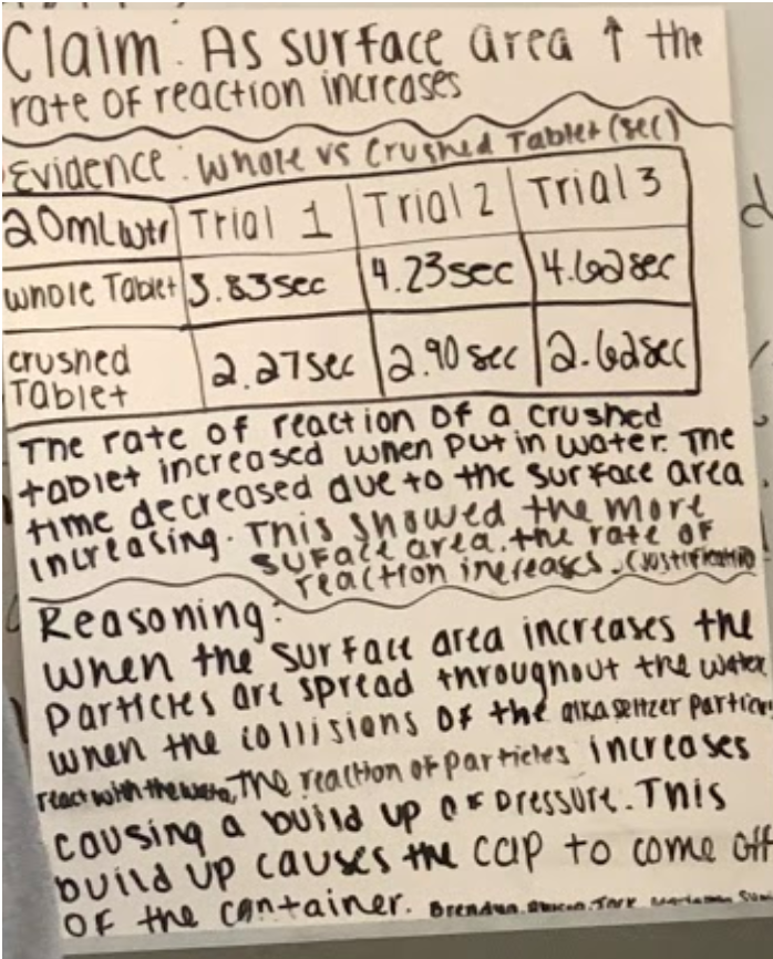 Example Whiteboard #1 glow and grow
