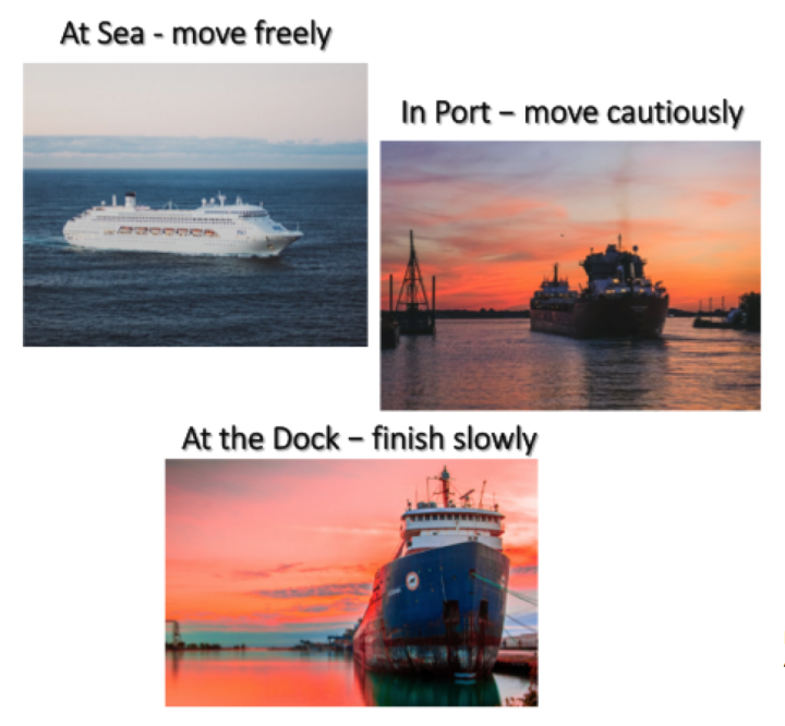 ships at sea, n port and at the dock