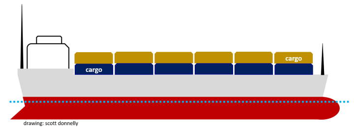 merchant ship drawing