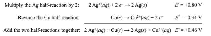 sample work showing the process of solving a redox problem