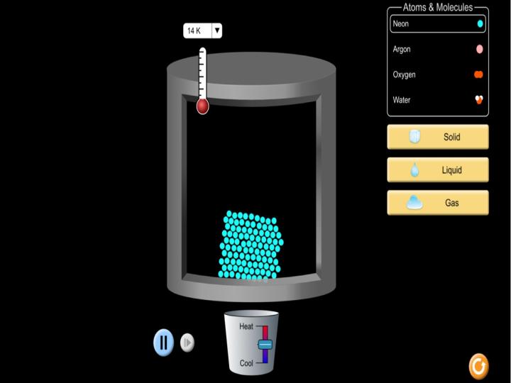 screenshot of PhET simulation, "States of Matter&nbsp;Basic."