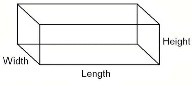 square of Al foil is a rectangular prism. labelled with "width", "length", "height"