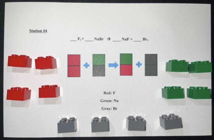 image of legos at student Station 4 