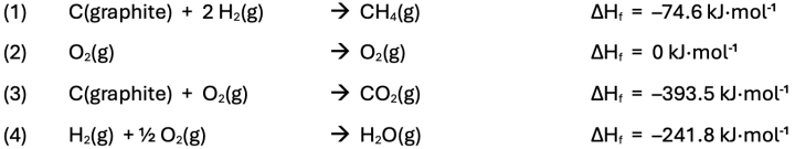Thermochemical equations pertaining to the formation of reactants and products 