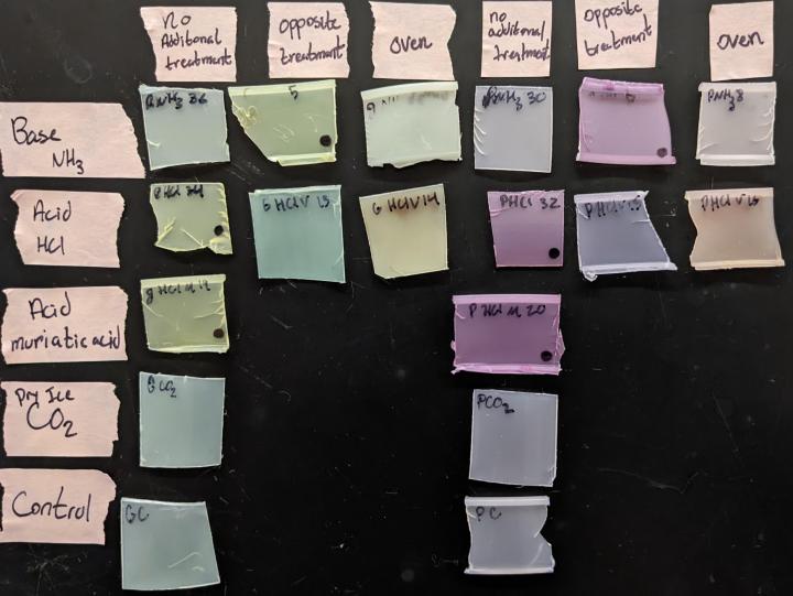 Samples from thermochromic cups exposed to ammonia vapor, hydrogen chloride vapor, muriatic acid, and dry ice. Samples with high intensity colors are indicated with a black dot.